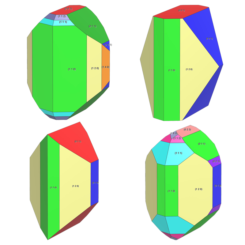 Topaz (Crystal Models)